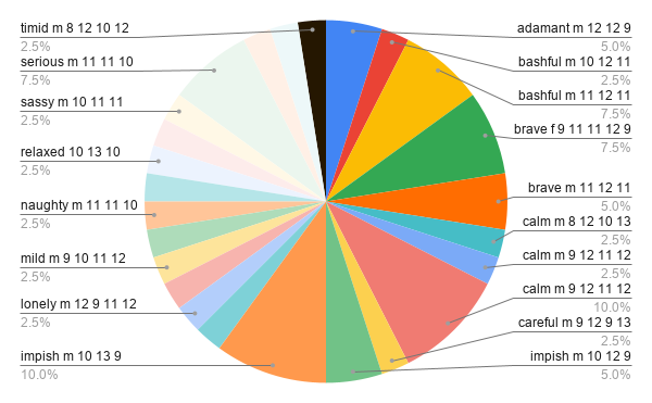 FexCollects tweet media