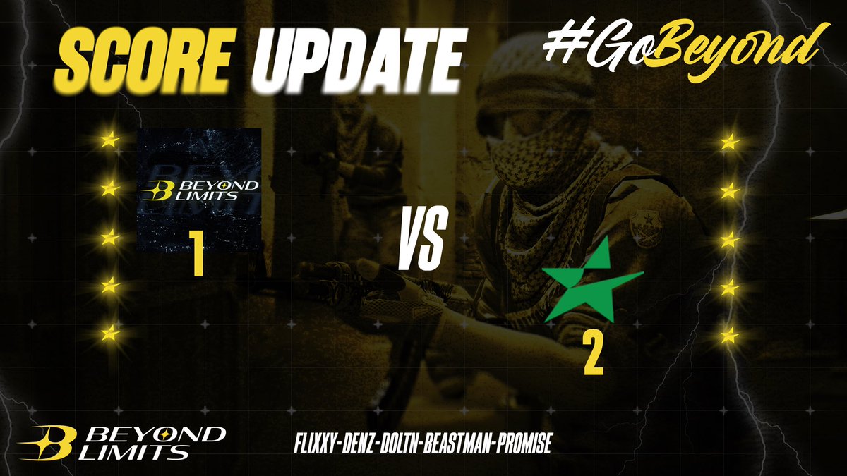 Beyond Limits tweet media