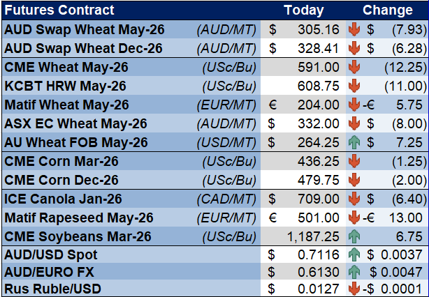 CloudBreak tweet media