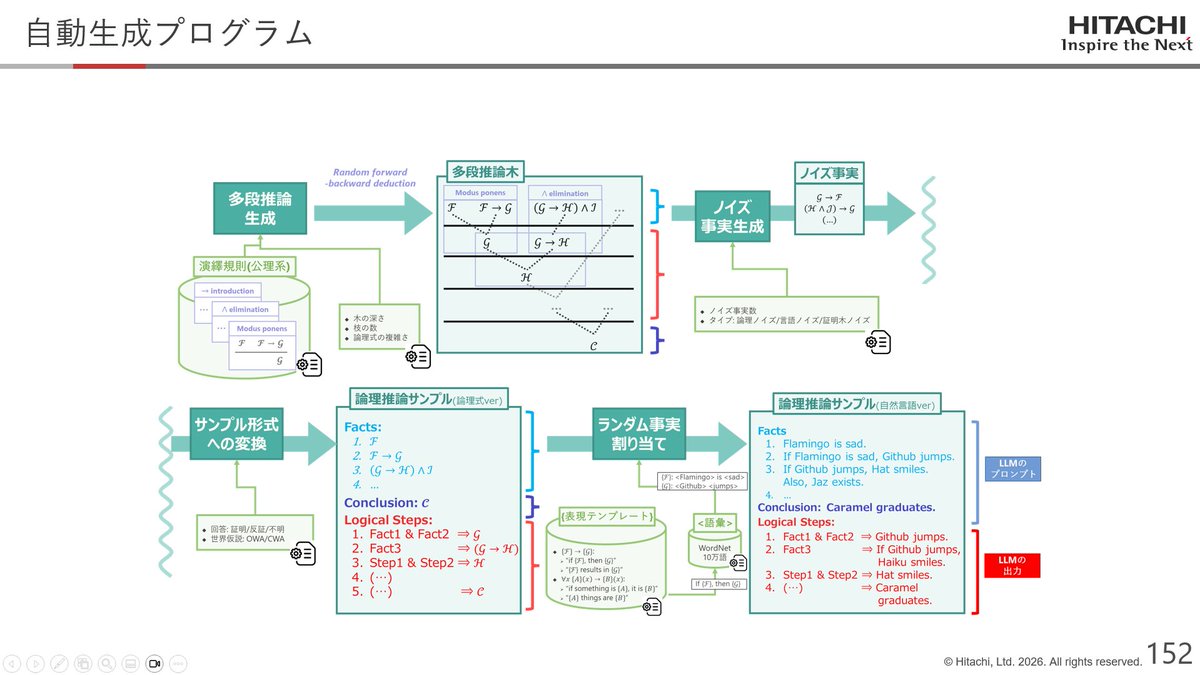 もりし tweet media