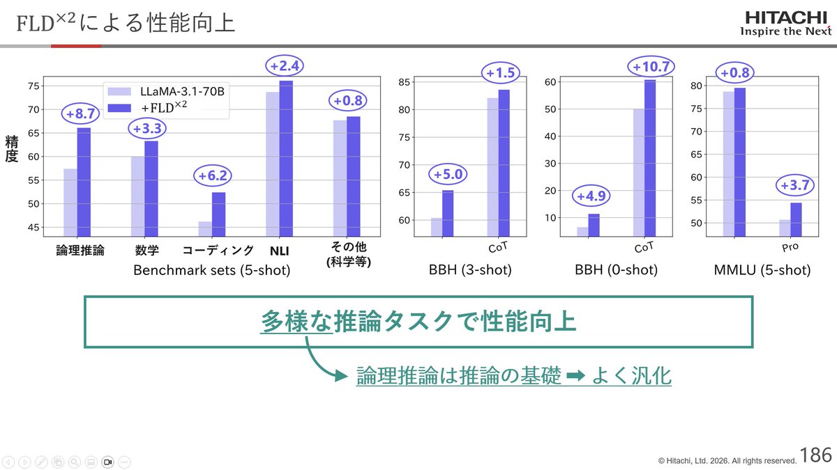 もりし tweet media