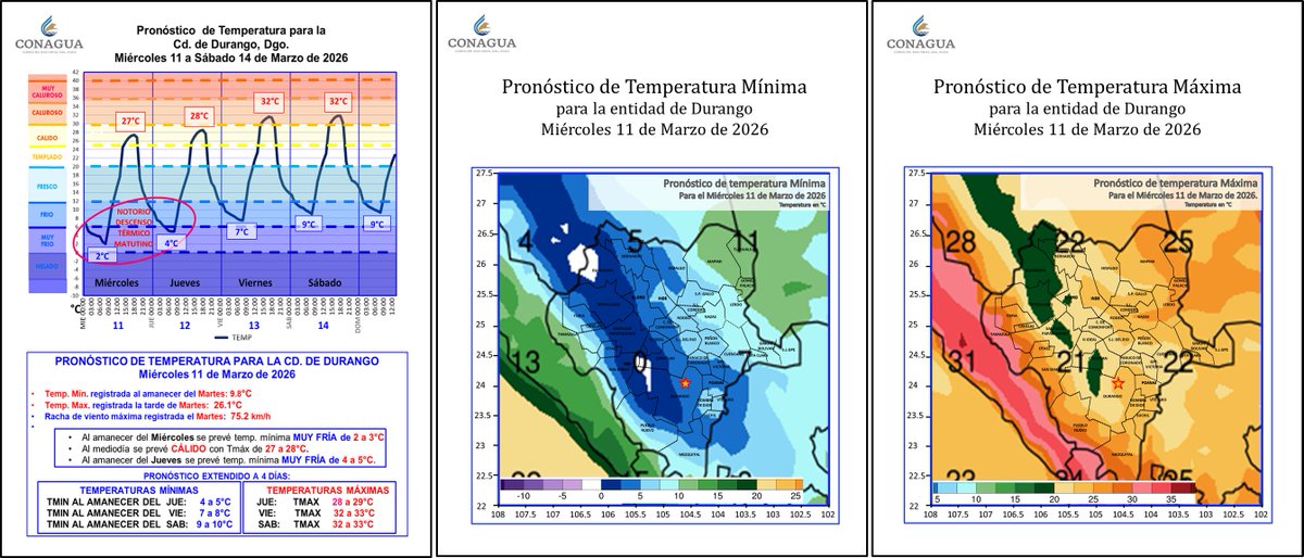 Victor Hugo Randeles tweet media