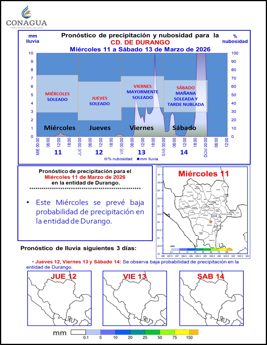 Victor Hugo Randeles tweet media