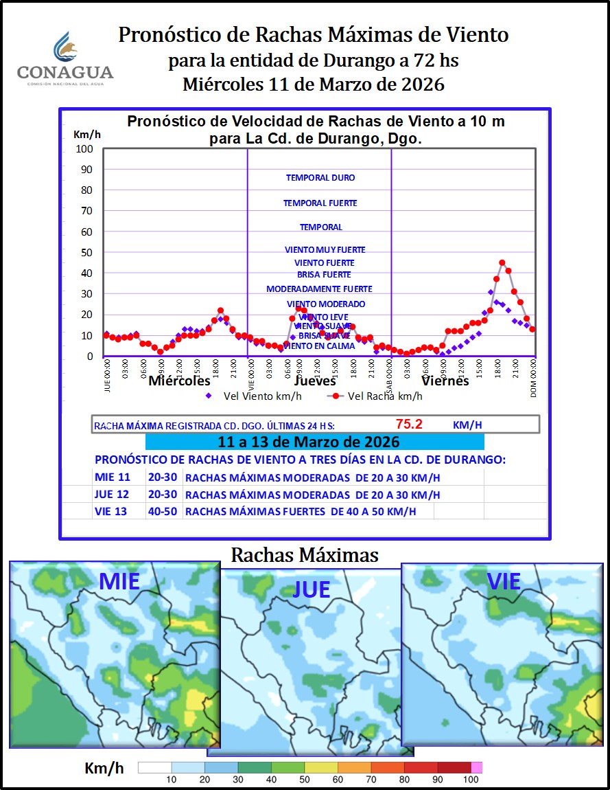 Victor Hugo Randeles tweet media