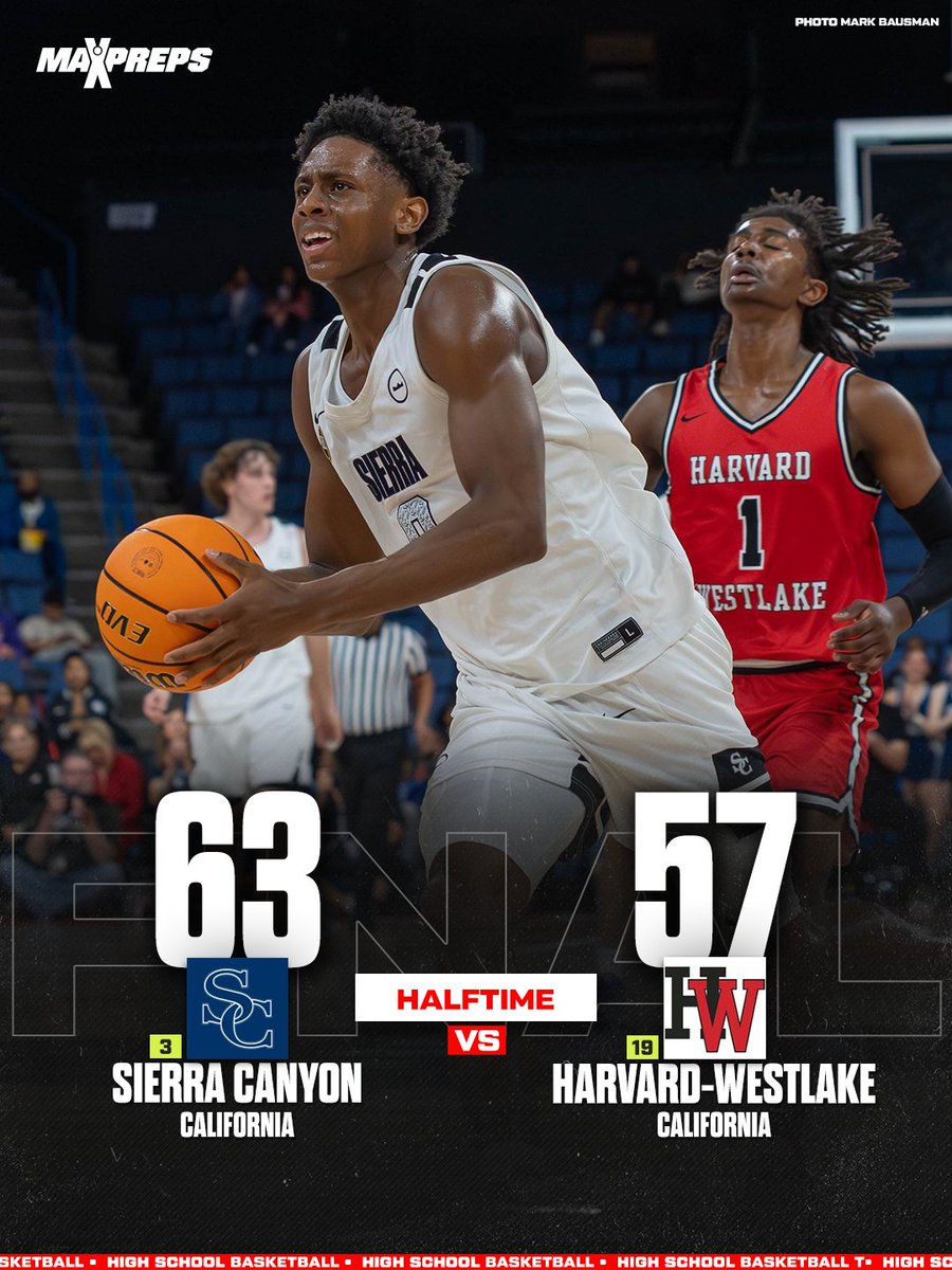 MaxPreps tweet media