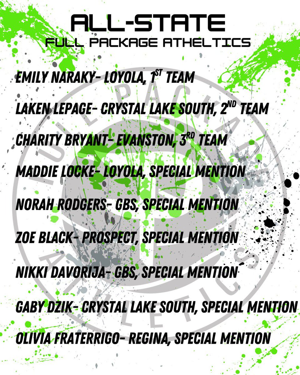 Full Package Athletics 3SSB Girls tweet media