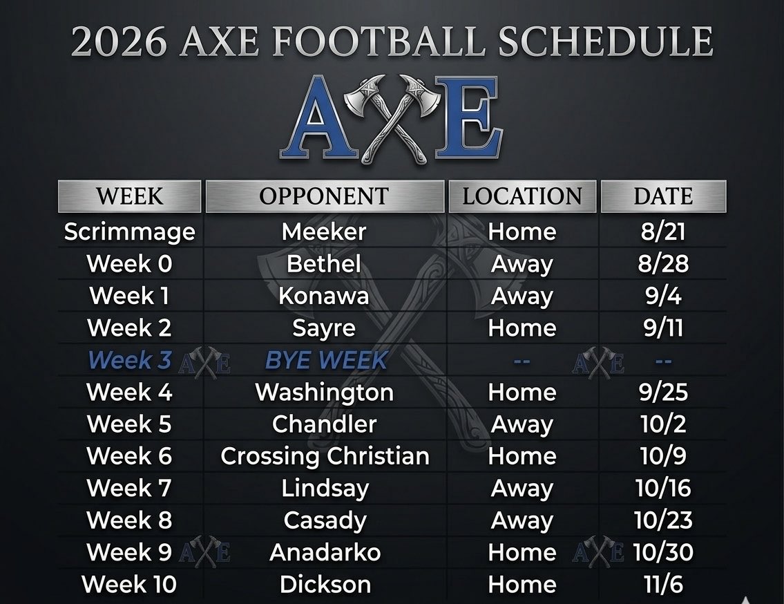 Little Axe Football tweet media