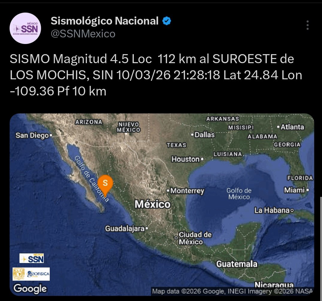 Los Mochis Out Of Context tweet media