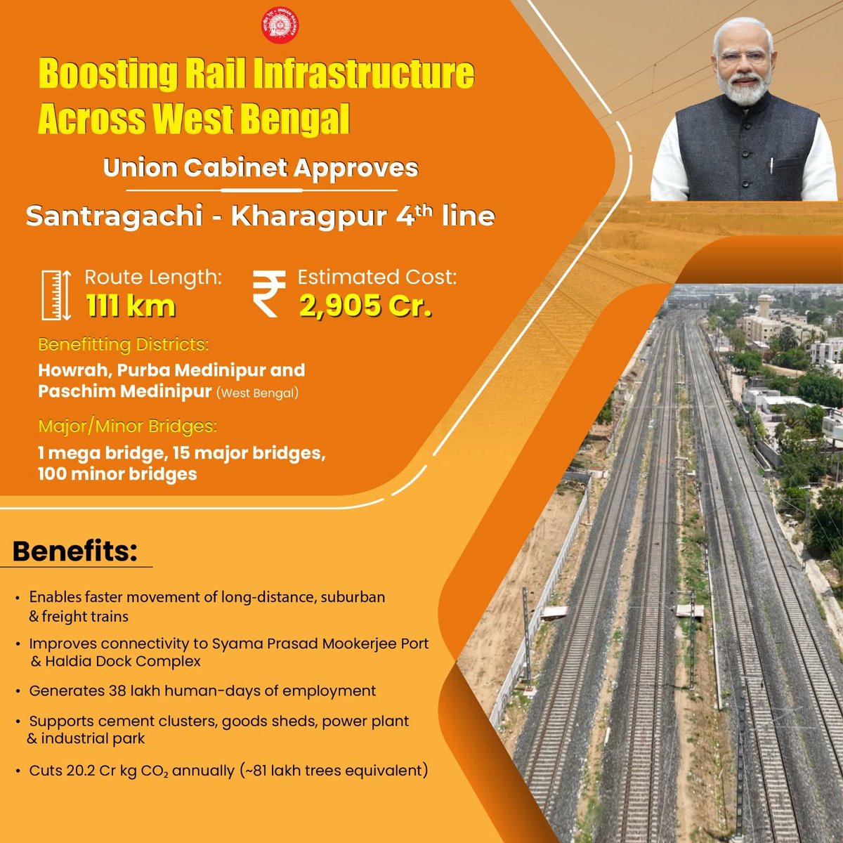 Suvendu Adhikari tweet media