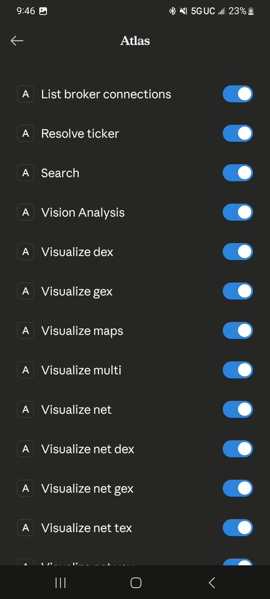 MindVest tweet media
