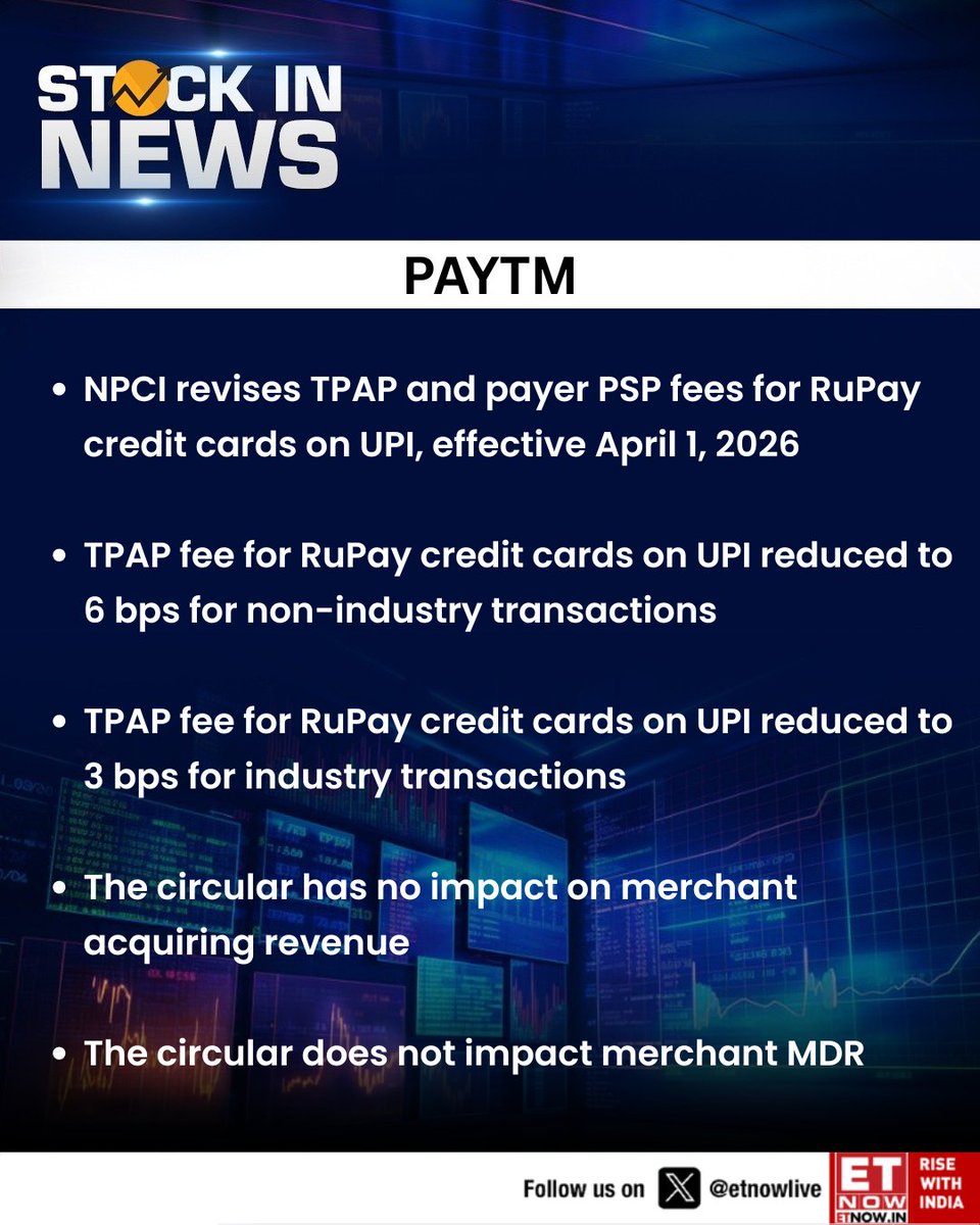 ETNOWlive's tweet image. #StocksInNews | Paytm: NPCI revises TPAP and payer PSP fees for RuPay credit cards on UPI, effective April 1, 2026

#StockMarket #PAYTM