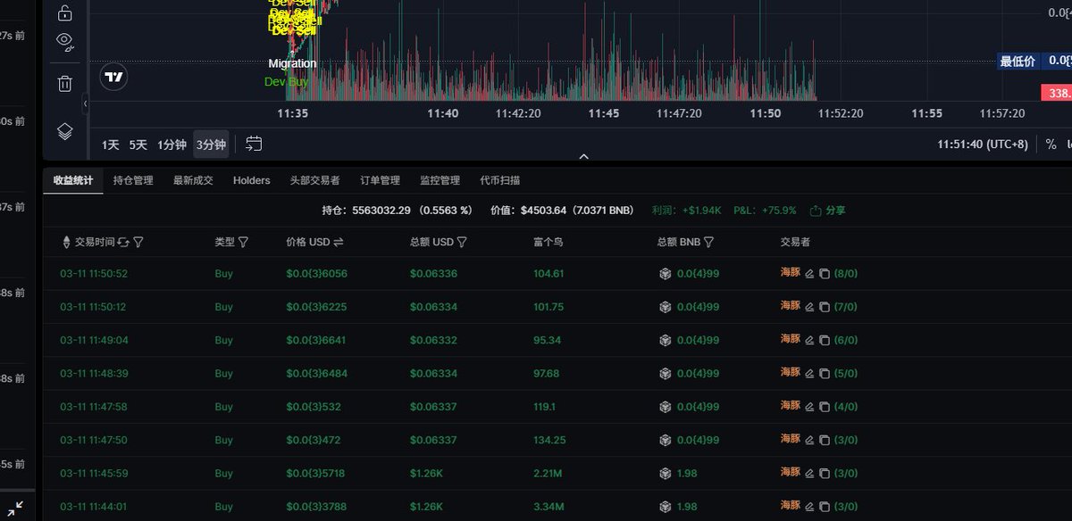 海豚哥🐬🦞 tweet media