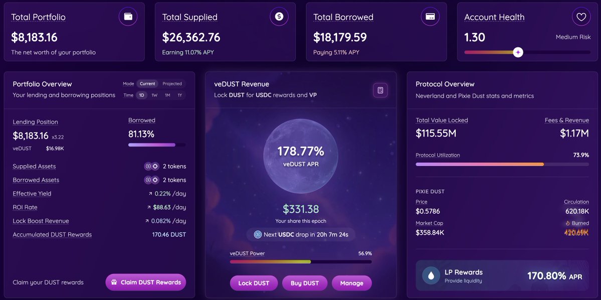 Cryptoprovip tweet media