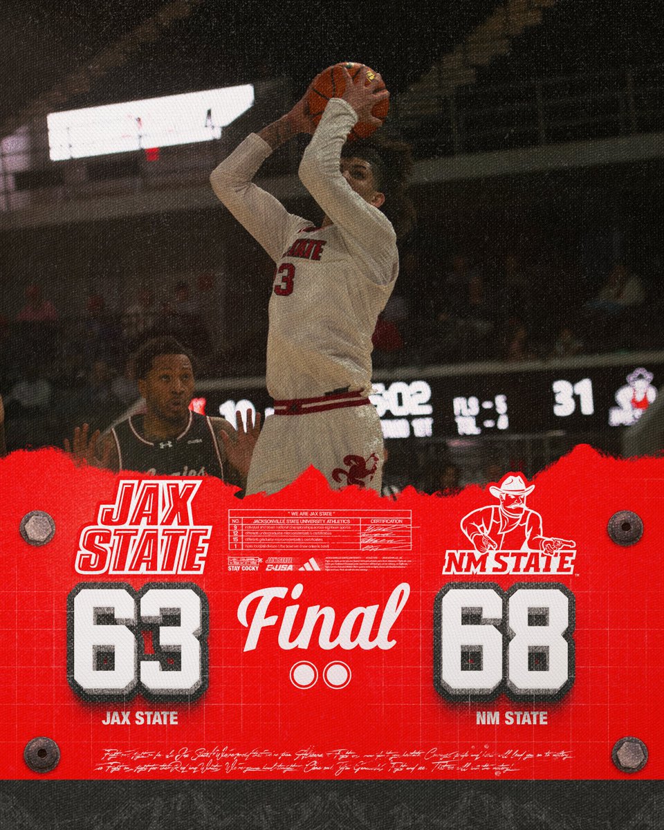 Jax State Basketball tweet media