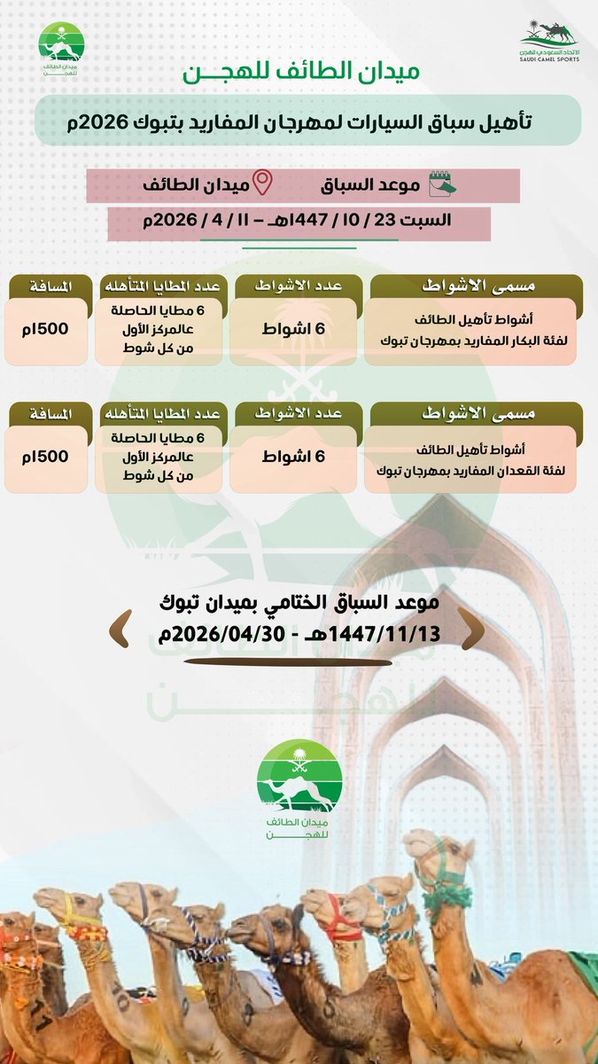 taifscrf's tweet photo. موعد تأهيل سباق السيارات لمهرجان المفاريد بتبوك 2026م بميدان #الطائف
#الاتحاد_السعودي_للهجن https://t.co/6YMMUakWhI