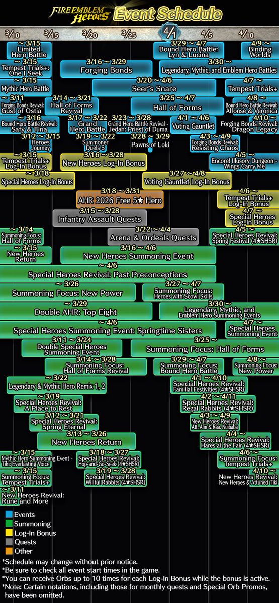 Fire Emblem Heroes tweet media