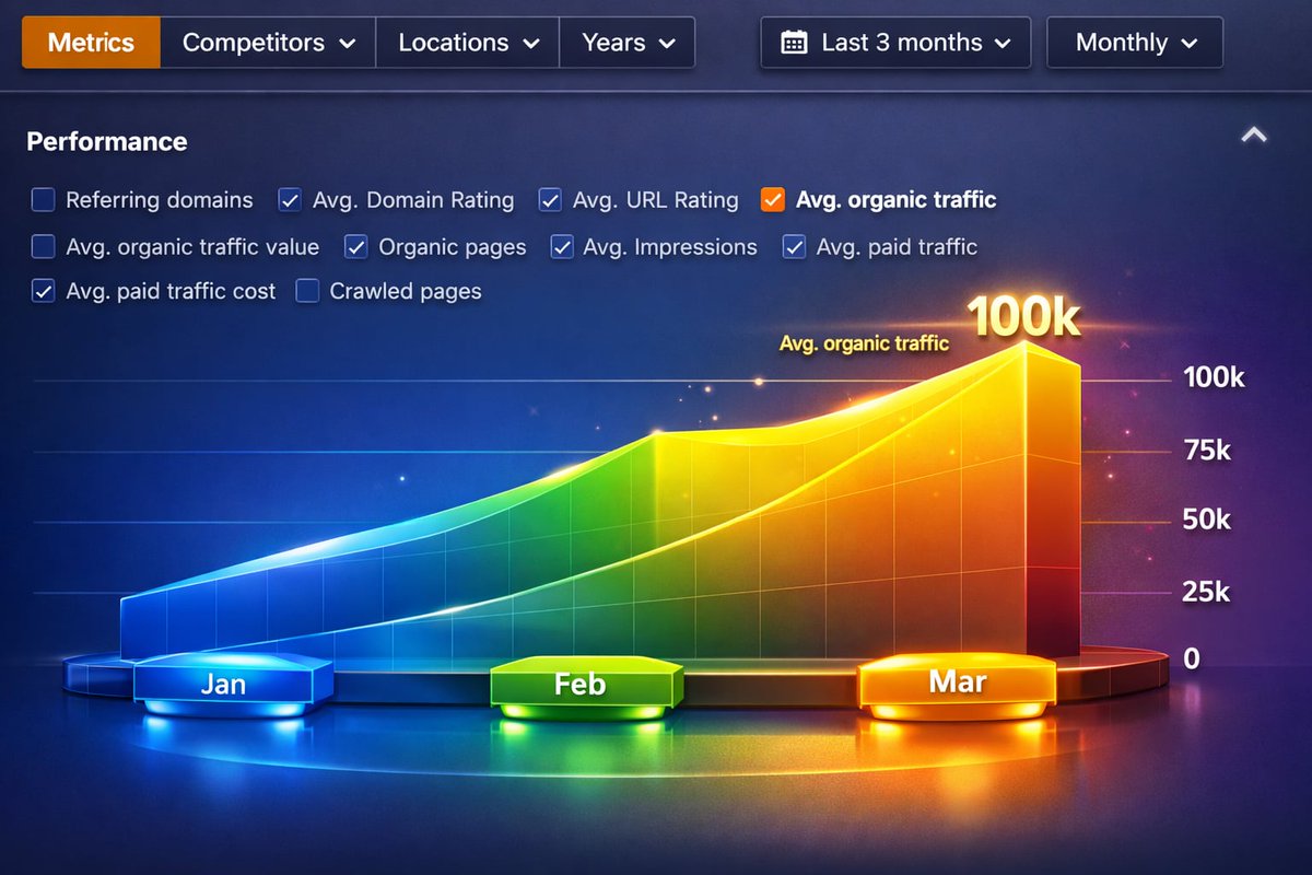 Julian Goldie SEO tweet media