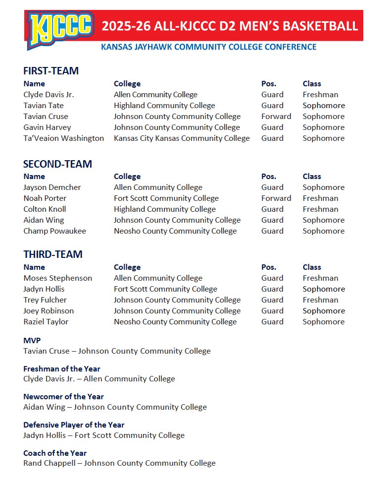 Greyhound Basketball tweet media