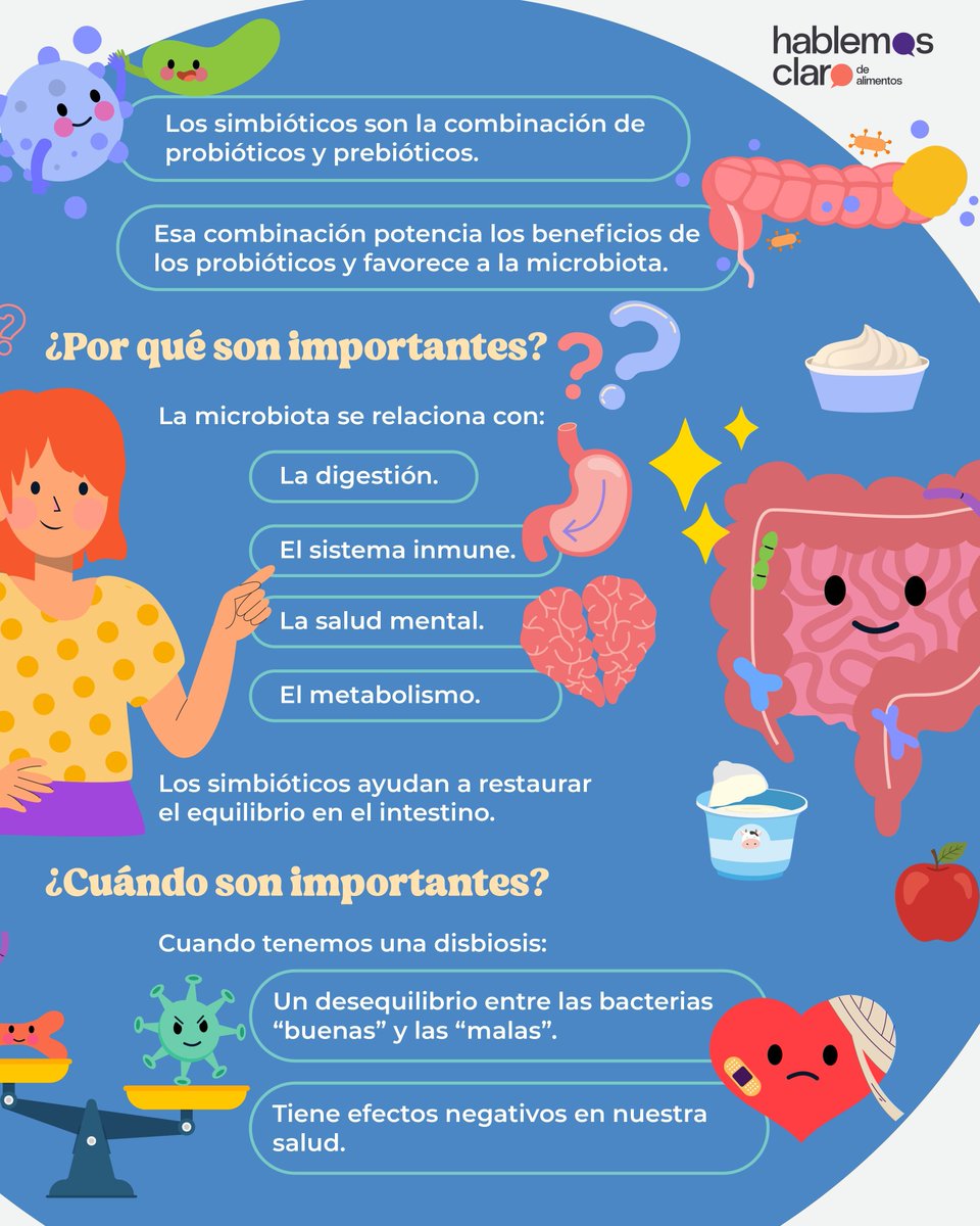 HablemosClaroMx's tweet image. Los simbióticos son la combinación de probióticos y prebióticos. Esa combinación potencia los beneficios de los probióticos y favorece la microbiota. buff.ly/Wz2POe7 #Simbioticos #Probioticos #Prebioticos