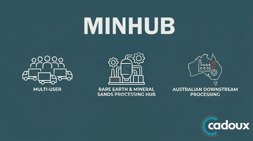 Cadoux Limited tweet media