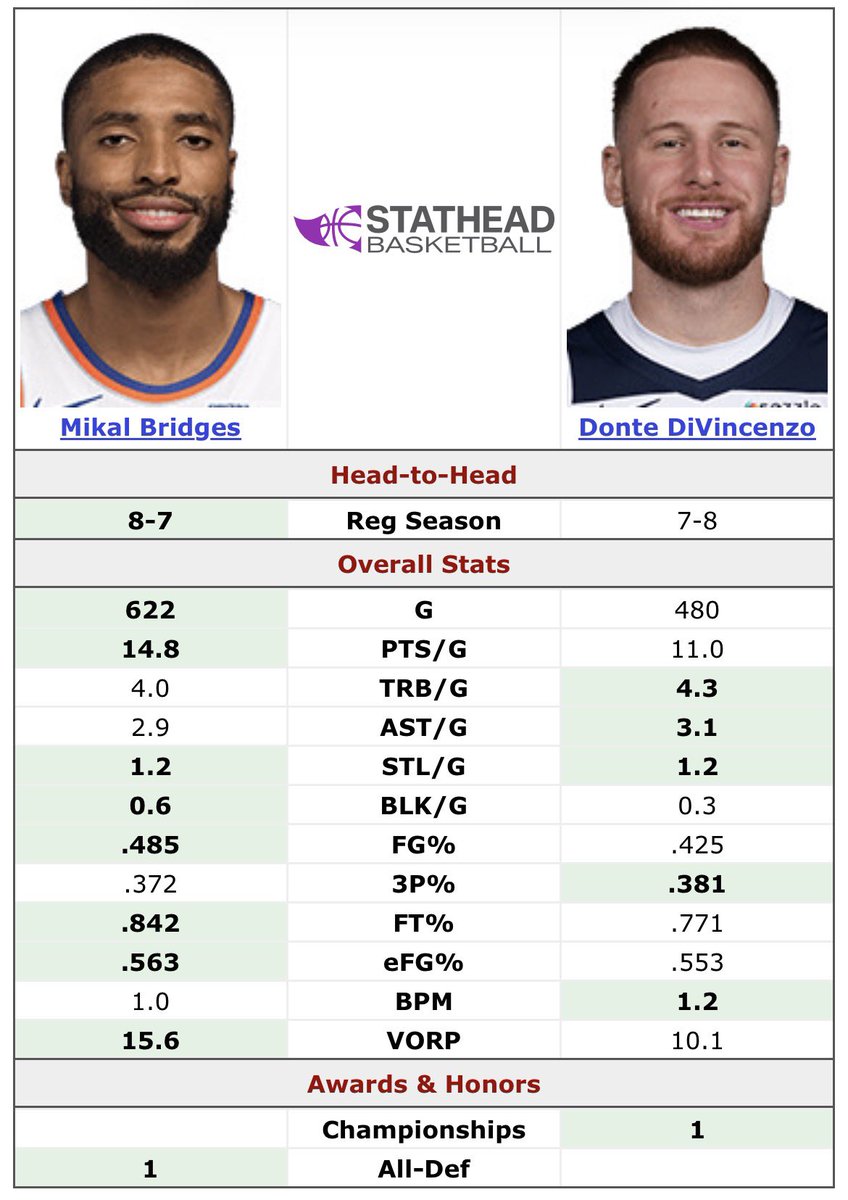 Eddie Presti tweet media