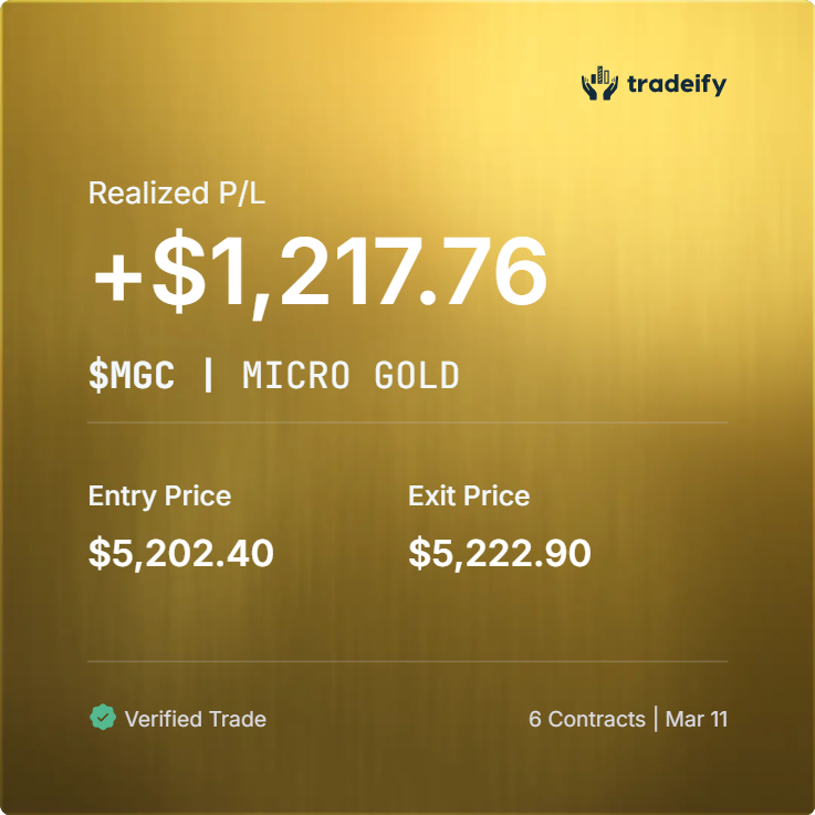 Raedtrades tweet media