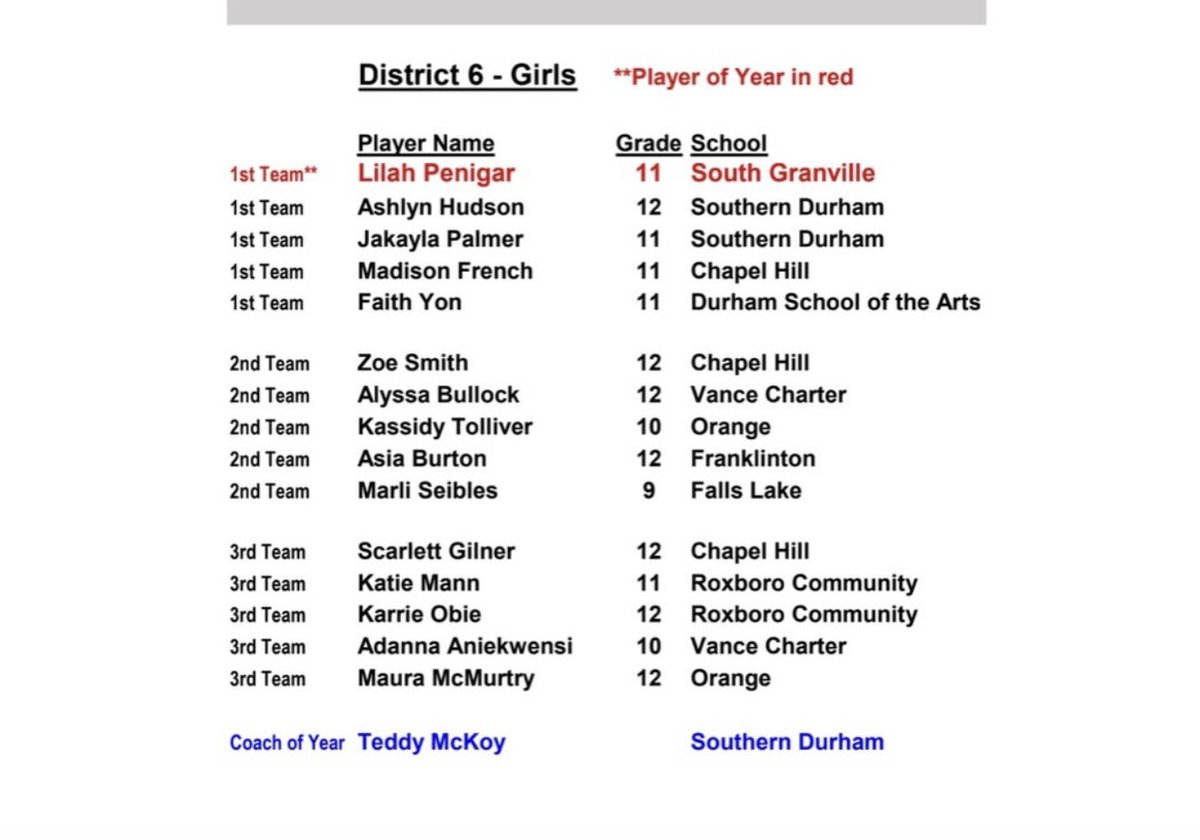 Marli Seibles tweet media