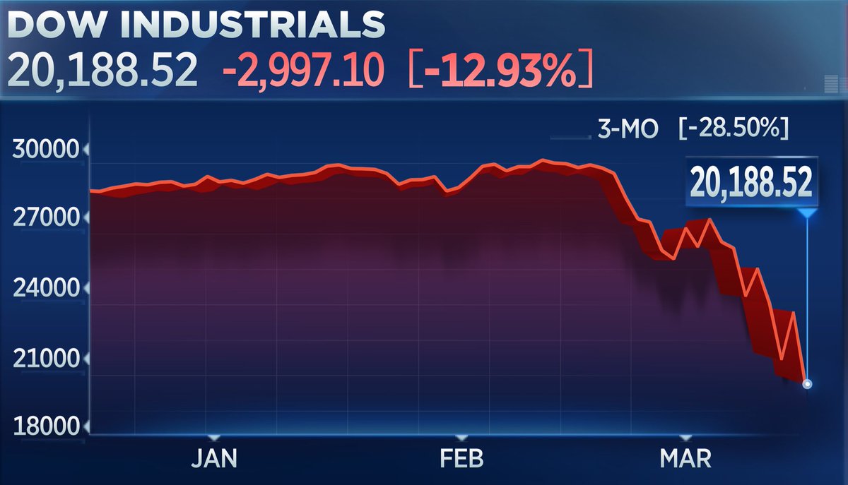 Politics & Poll Tracker 📡 tweet media