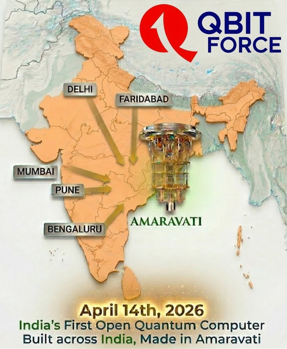 QBIT FORCE QUANTUM tweet media