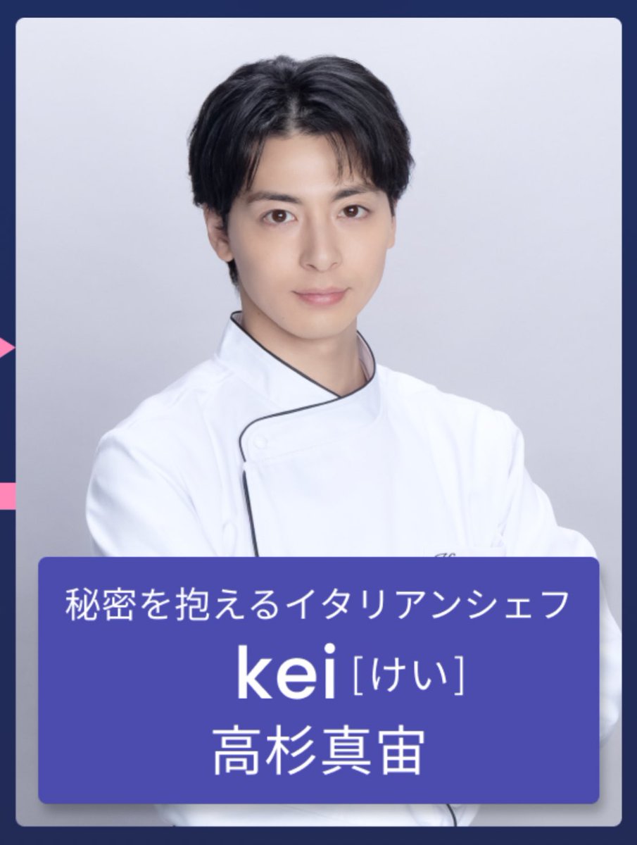 #今夜秘密のキッチンで 相関図公開🌕✨️