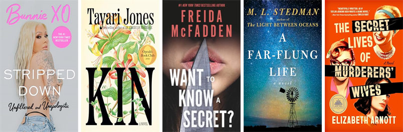 This week the Cyrenius H. Booth Library has 115 new books.  New items include Stripped Down, Kin, A Far-flung Life, The Secret Lives of Murderers' Wives, This Story Might Save Your Life, Mattering, A Hymn to Life, and The Best Dog in the World. wowbrary.org/nu.aspx?p=3076…