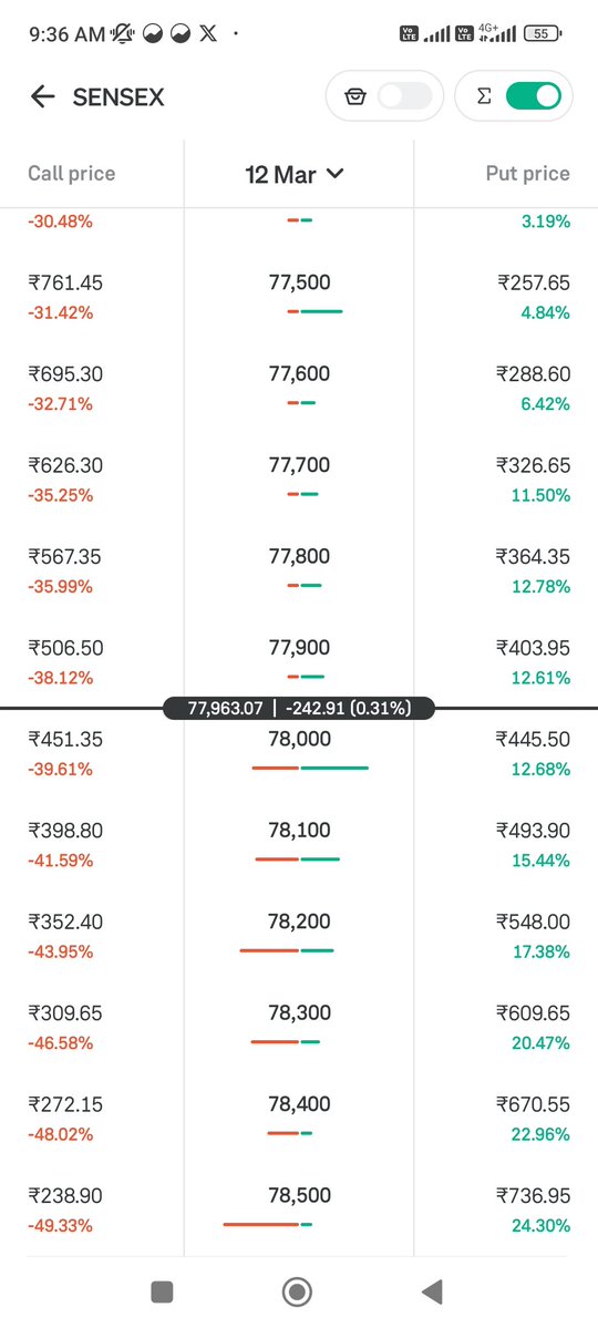 Nifty Neo tweet media