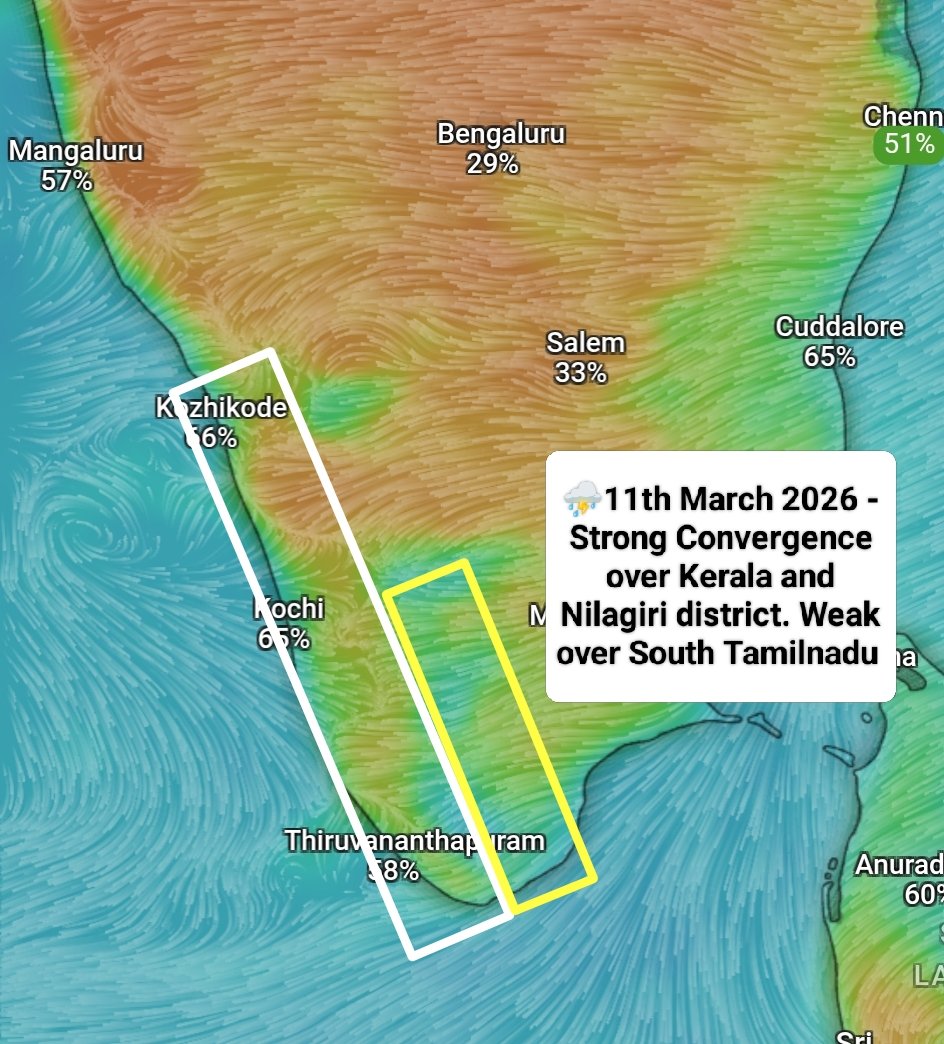PIW44's tweet photo. 11th March 2026: Weather Alert: Strong Wind Convergence to trigger Rain over Kerala & Nilgiris, Heatwave-like conditions grip North Karnataka, Rayalaseema and Eastern Telangana.
https://t.co/P6nDLNMj0i
#WeatherUpdate #SouthIndiaWeather #KeralaRain #Summer2026 #AndhraWeather https://t.co/W9VC4g5sbK