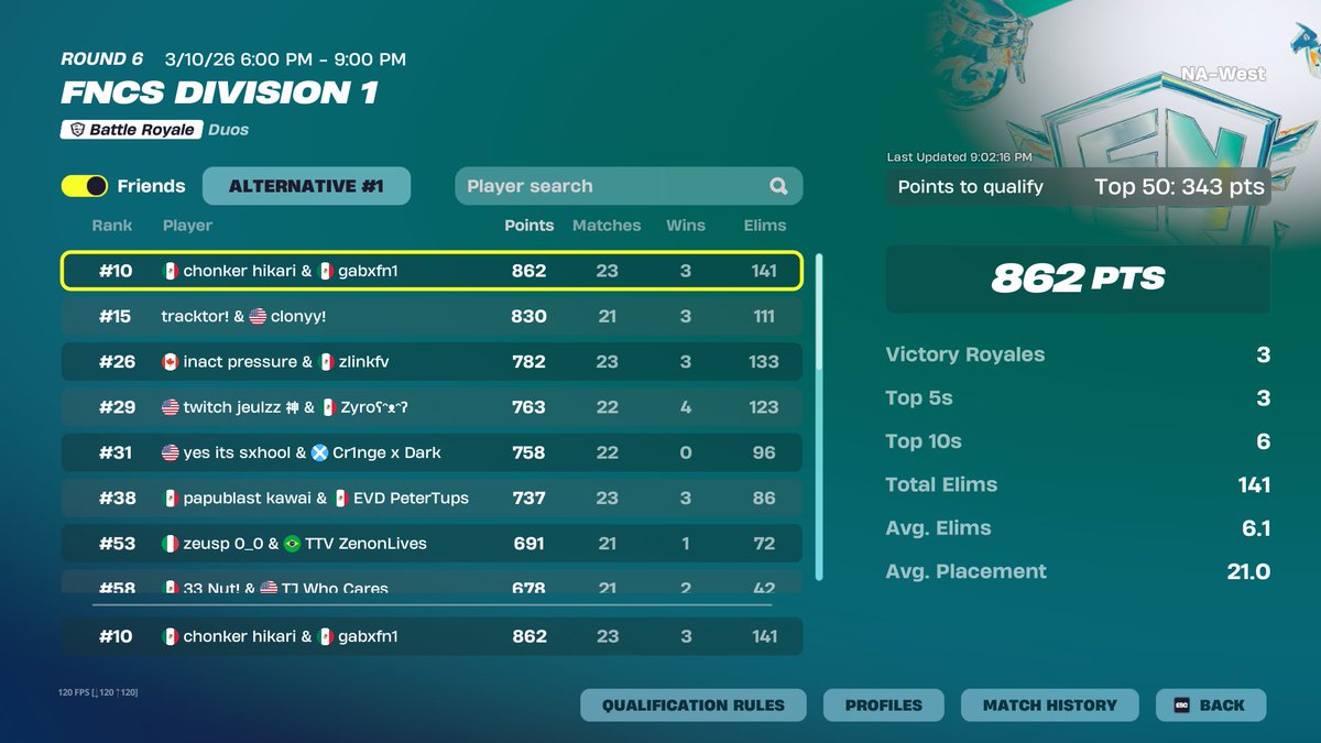 ChickenItza tweet media