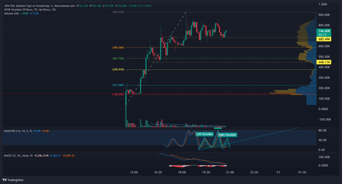 TerryMotive tweet media