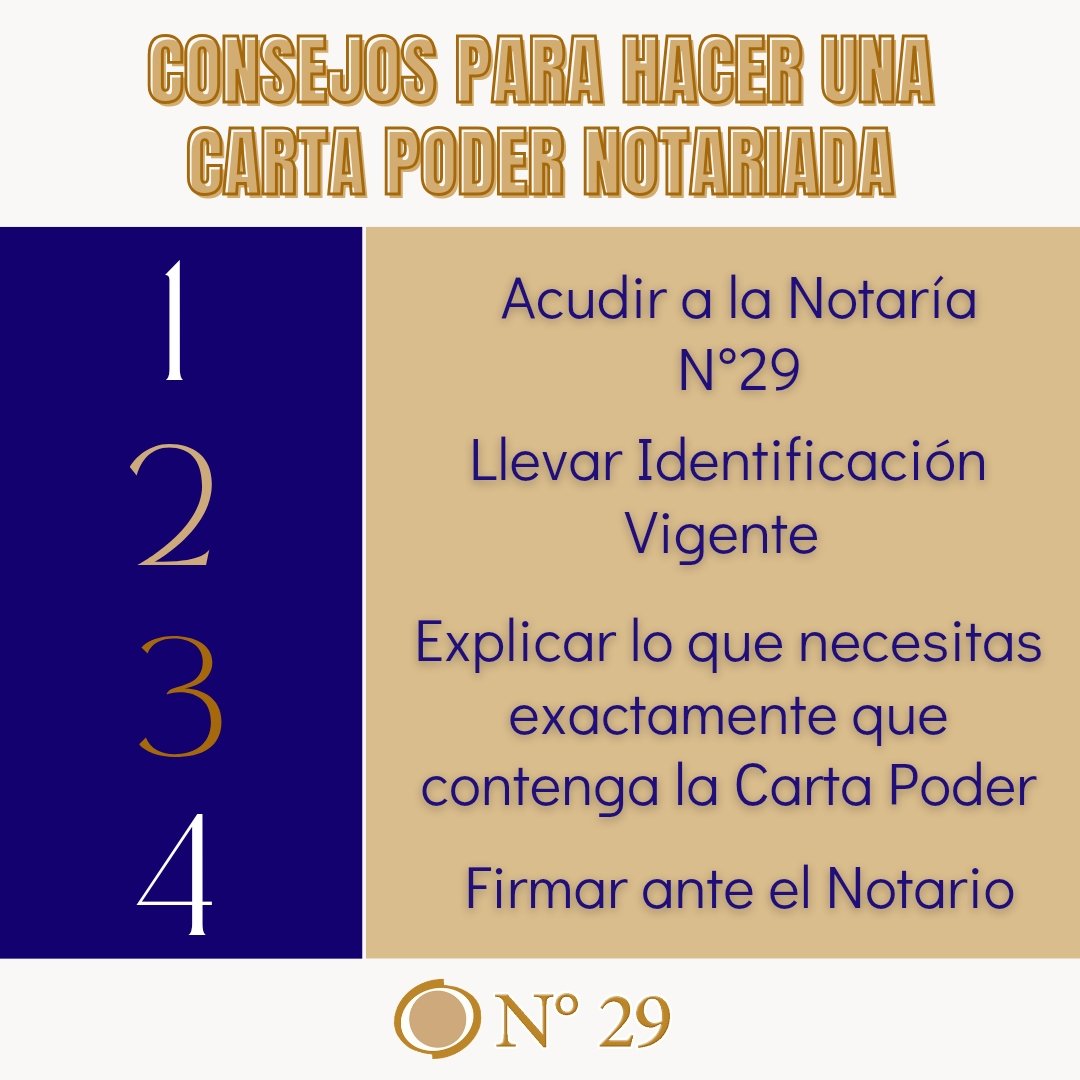 Notaria Pública 29 de Puebla (@NotariaPub29) / Posts / X