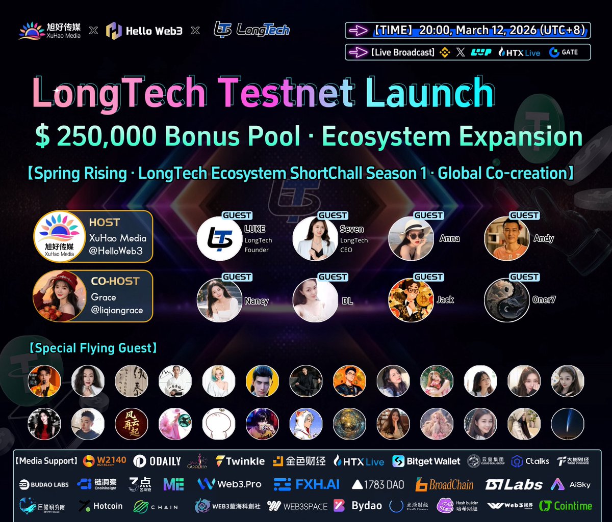 LongTech tweet media