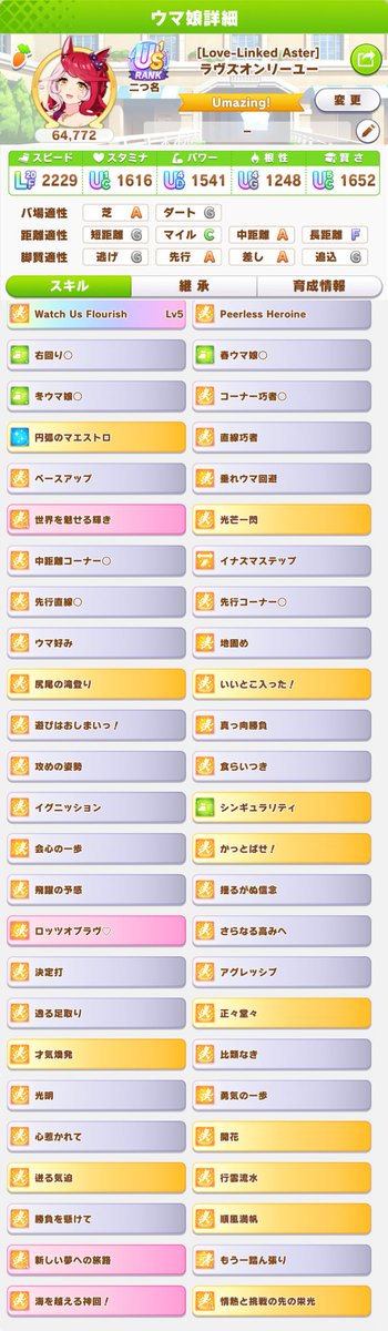 初回育成にしてはいい感じ
