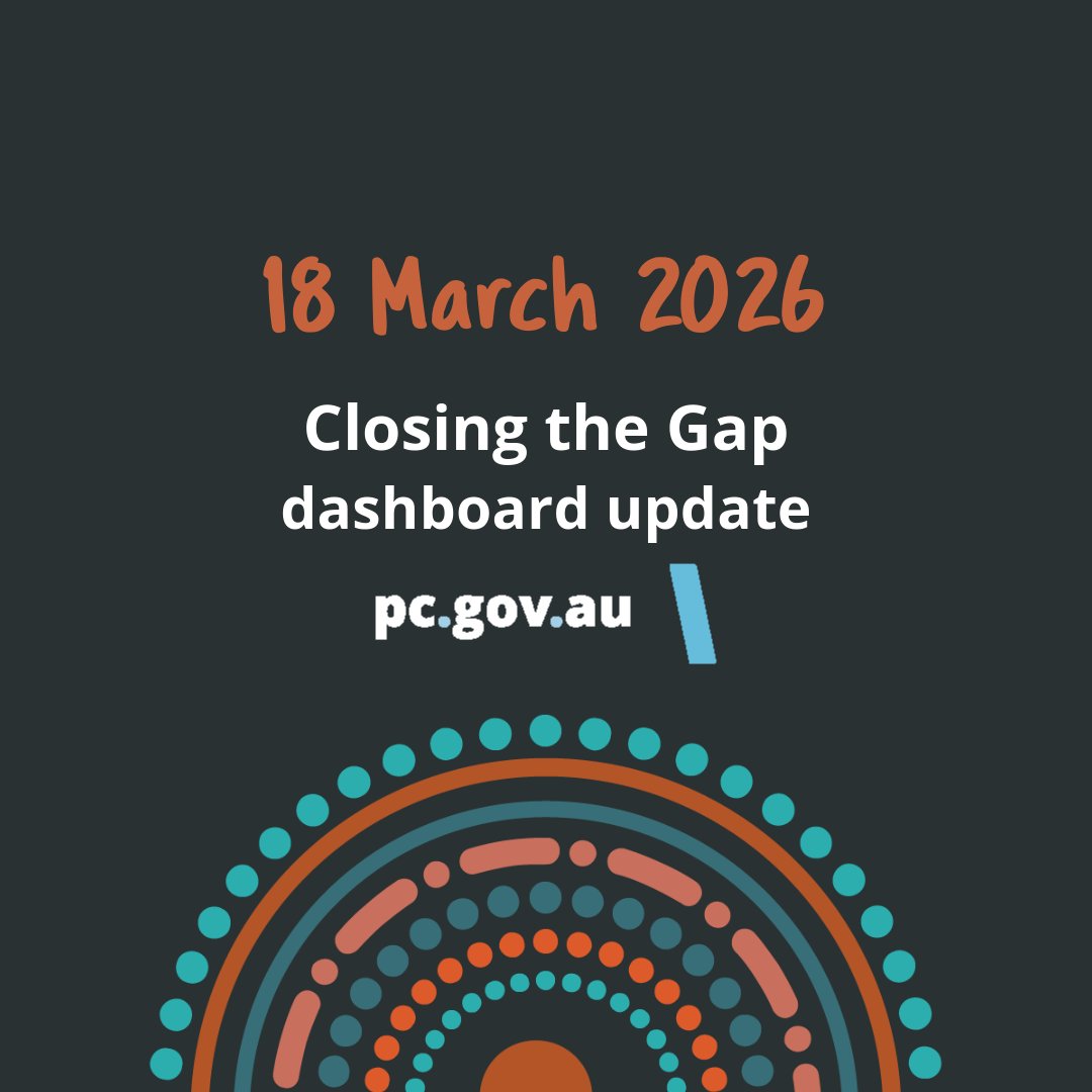 Productivity Commission tweet media