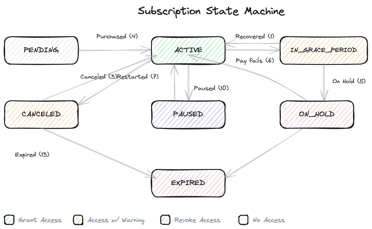Jaewoong Eum tweet media