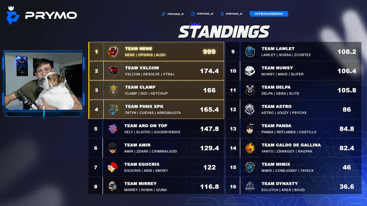 Prymo 🛸 tweet media