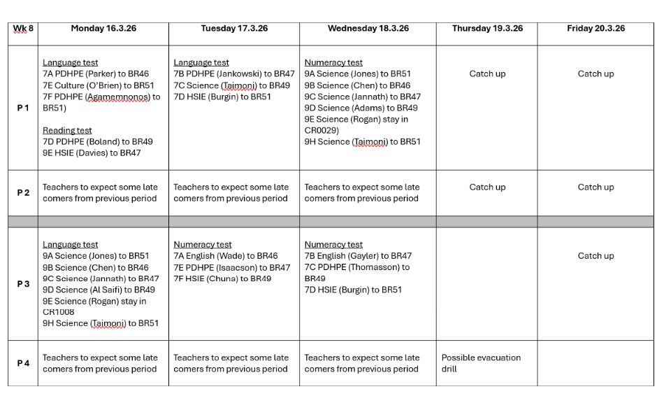Ingleburn High School tweet media