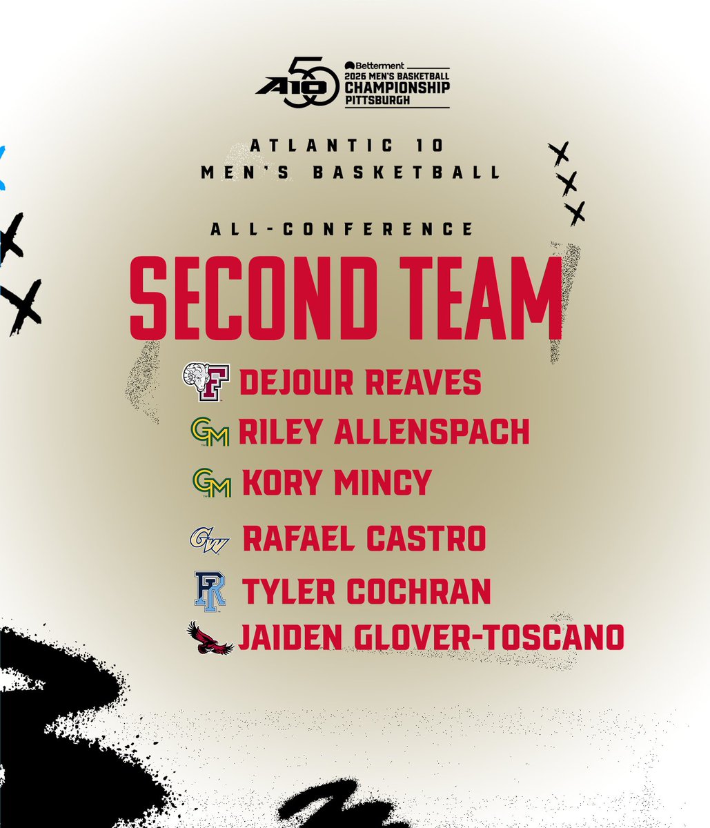 Loaded lineups of All-Conference Teams 🔥

🗞️ shorturl.at/RwuJ4

#A10MBB