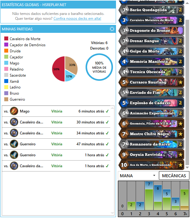 4DMoura's tweet photo. 6-0 com Onyxia DK. Amassamos os decks de DK aggro que encheram essa taverna. Lista autoral bem divertida de jogar. A versão prime desse deck com certeza vai dominar as ranqueadas. 
Quem quiser como foi, gravei em live: https://t.co/0MhGTgU1Ha 
Código do deck nos comentários https://t.co/XGmhGEI2ao