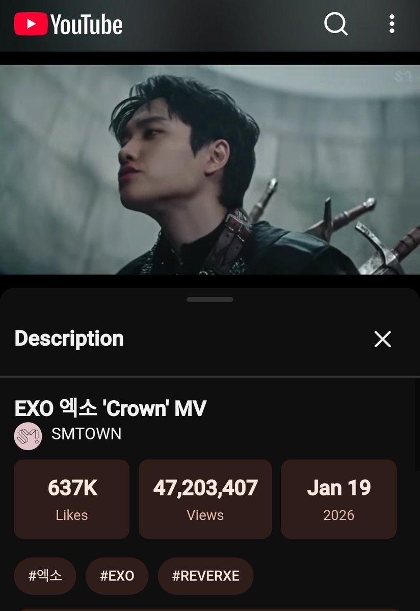 EXO 엑소 'Crown' MV now surpassed 🎉47.2 MILLION views and 637K likes. let's keep on streaming and like this exo amazing song ✨👑🎶🤍
#EXO_REVERXE #EXO_Crown #엑소 <a href="/weareoneEXO/">EXO</a> <a href="/DOHKYUNGSOO_X/">도경수(DOH KYUNG SOO) OFFICIAL</a>