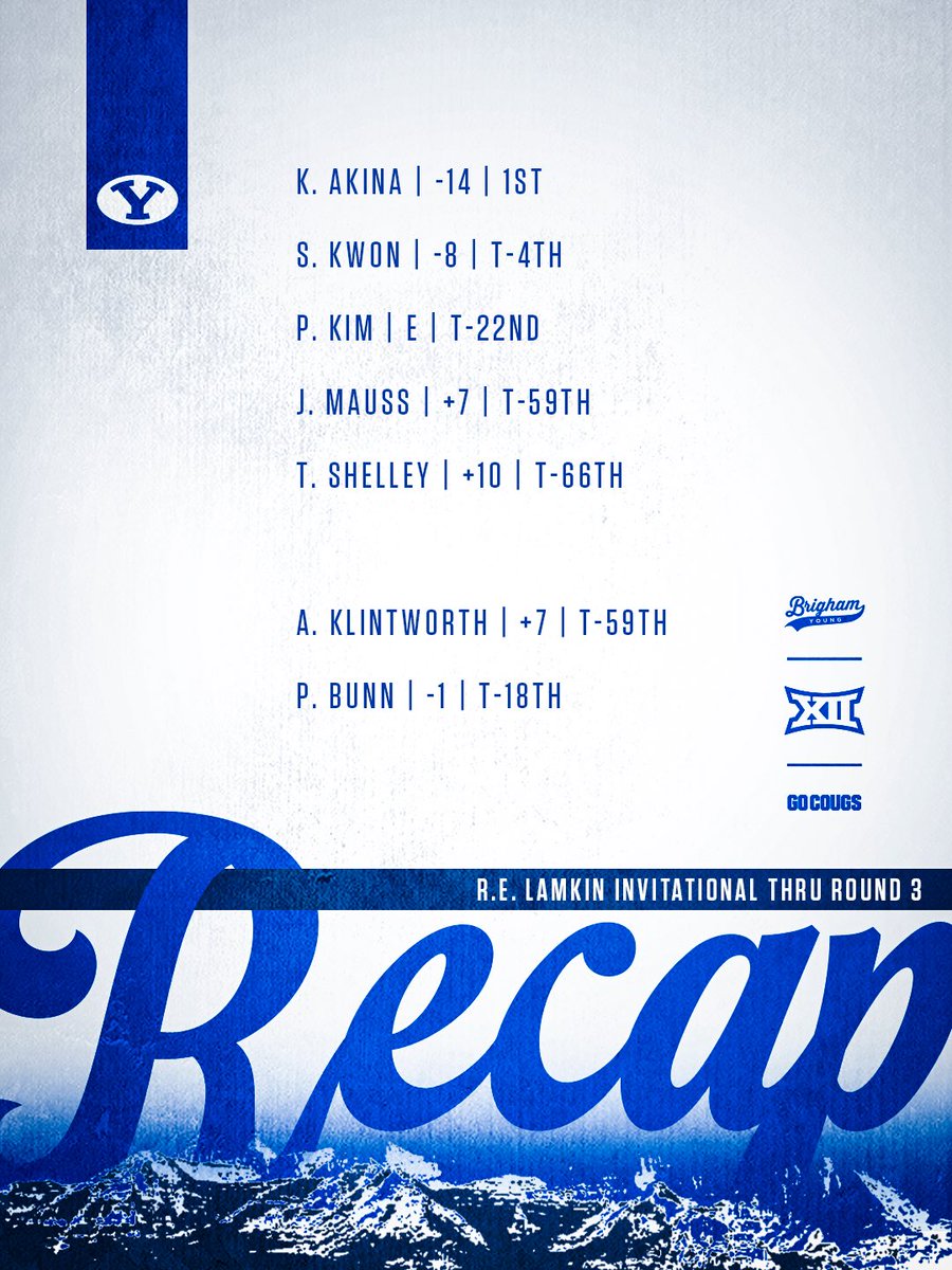 BYU Men's Golf tweet media