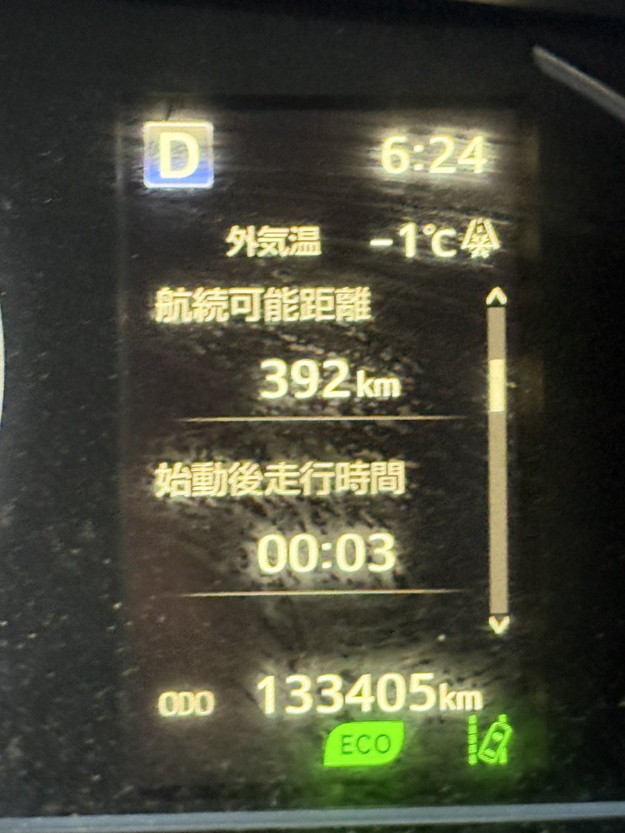今朝の気温やねんけど
今って春やんな？花粉飛んでるやんな？
おかしいやんな？？？？
今は暑いやん？？？？？