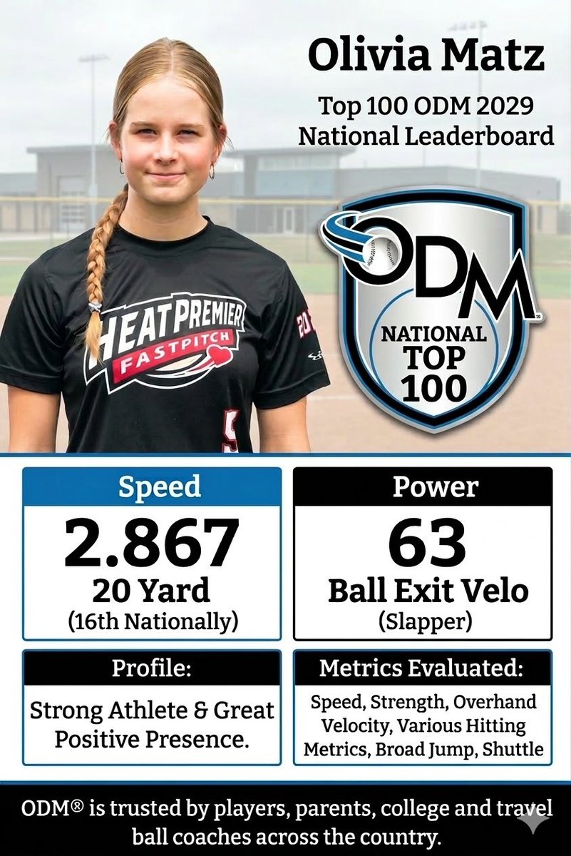 Heat Premier Fastpitch tweet media