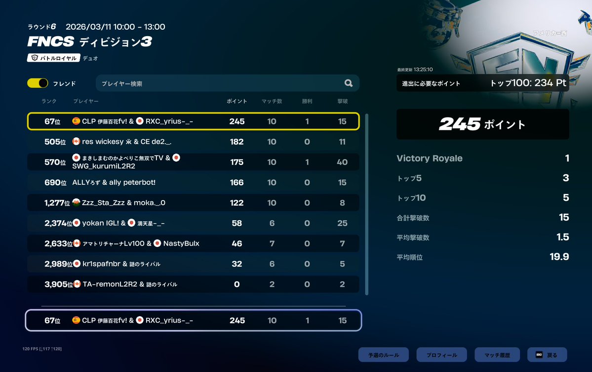 CLP ライスミグルディア tweet media