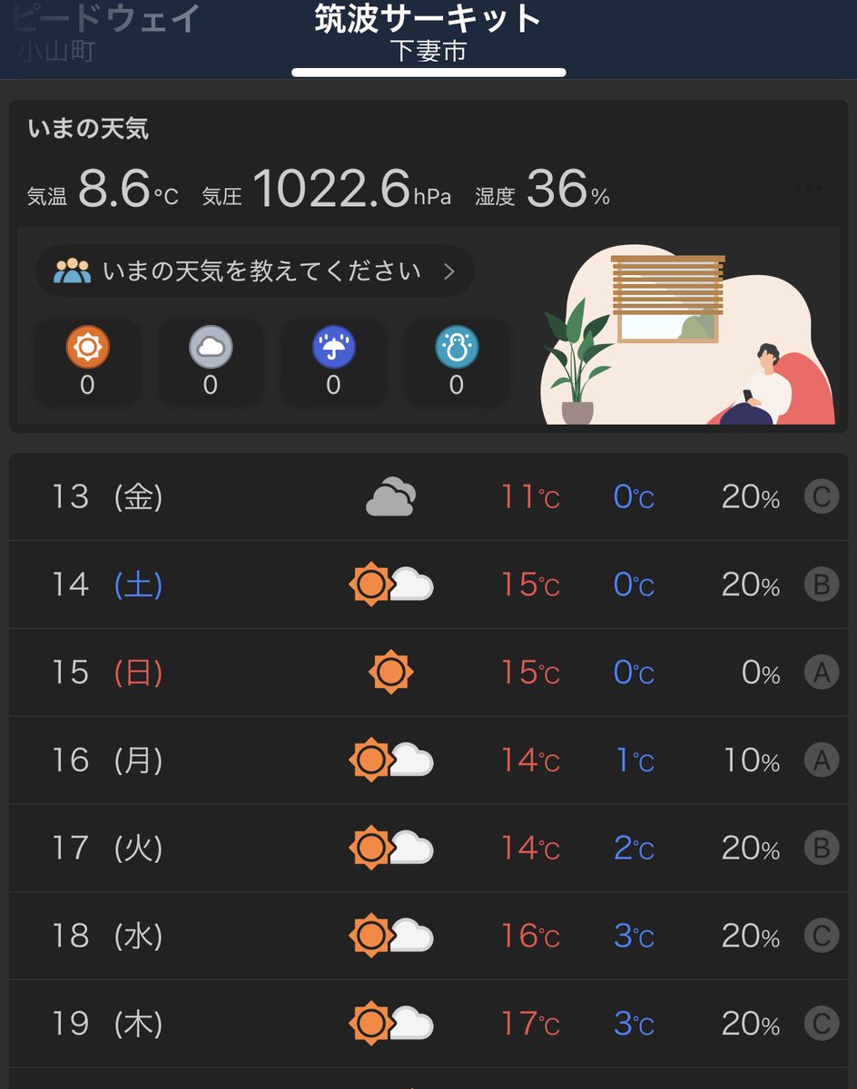 DKM CHALLENGE　ドクマムシ走行会 tweet media
